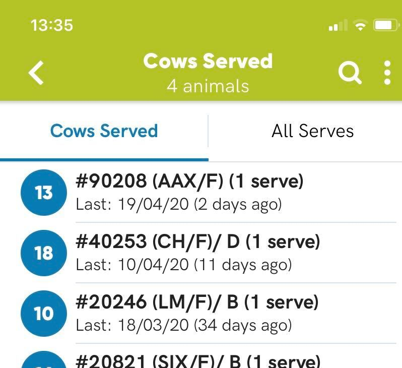 Farm Smart: Expert Guide to Breeding Management